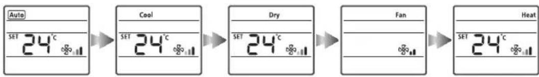 SAMSUNG AQ24ESQN - Heat (Chauffage) - 1