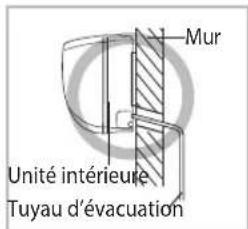 SAMSUNG AQ24ESQN - Coupure ou prolongation des tuyaux - 9