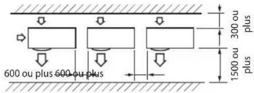 SAMSUNG AQ24ESQN - Choisir l'emplacement d'installation - 1