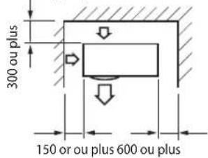 SAMSUNG AQ24ESQN - Lors de l'installation 1 de l'unité extérieure - 3
