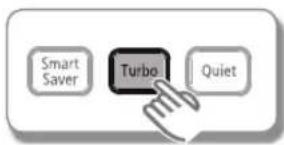 SAMSUNG AQ24ESQN - Utilisation de la fonction Turbo - 1