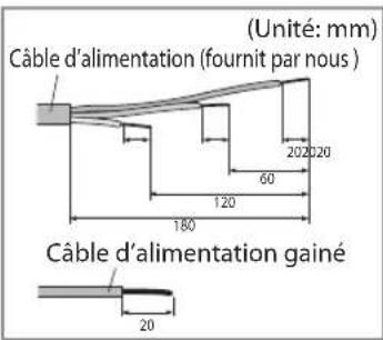 SAMSUNG AQ24ESQN - Comment faire pour connecter les rallonges de câbles d'alimentation - 4