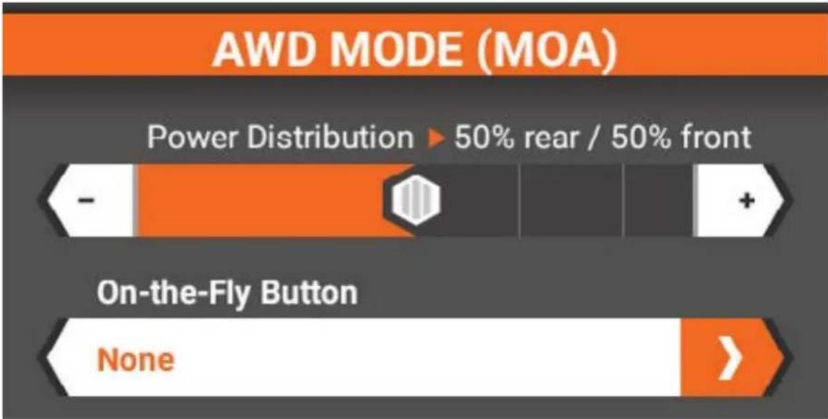 SPEKTRUM iXSR - MODE AWD (MOA) - 1