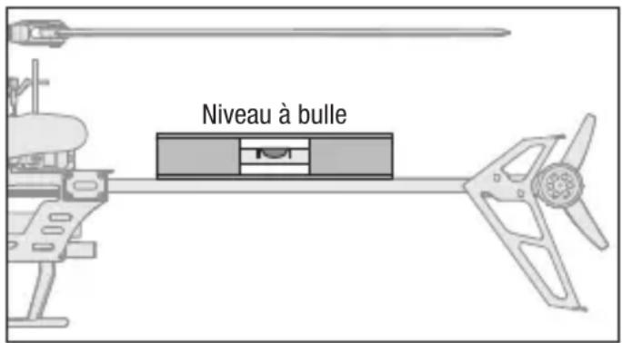 Niveau à bulle