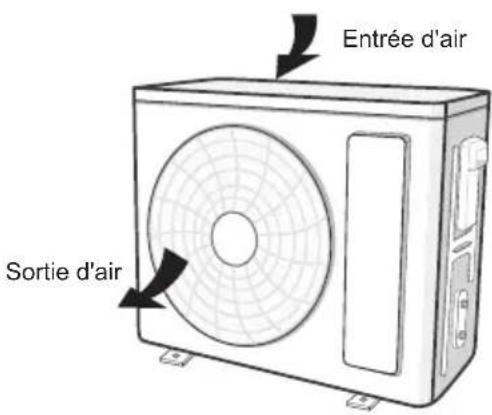 SAMSUNG AR18CRHGAWK - Unité extérieure - 1