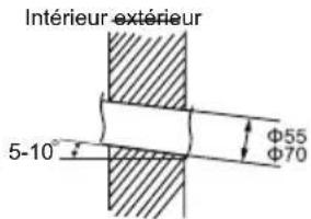 SAMSUNG AR18CRHGAWK - Remarque - 1