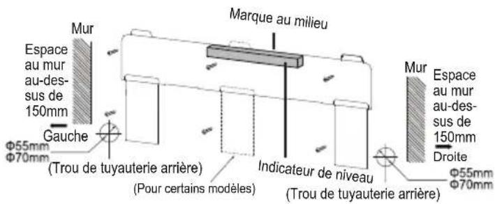 SAMSUNG AR18CRHGAWK - Installez le support de montage mural - 1