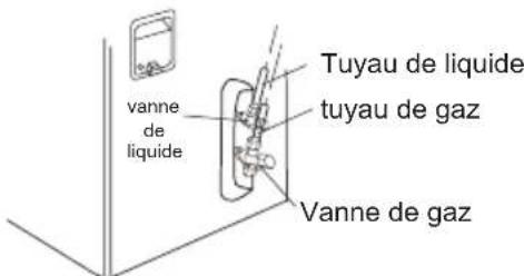 SAMSUNG AR18CRHGAWK - Remarque - 2