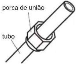 SAMSUNG AR18CRHGAWK - D: Colocar a porca de união - 1