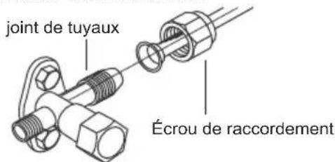 SAMSUNG AR18CRHGAWK - Remarque - 3
