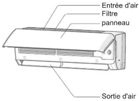 SAMSUNG AR18CRHGAWK - Unité intérieure - 1