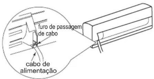 SAMSUNG AR12CRHGAWK - ATENÇÃO - 2