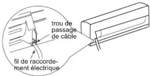 SAMSUNG AR12CRHGAWK - AVIS - 2