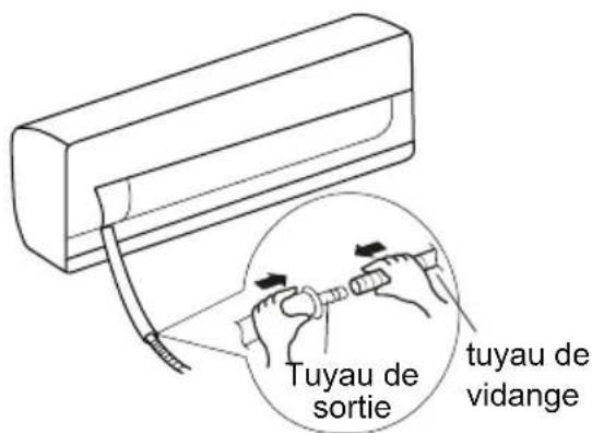 SAMSUNG AR12CRHGAWK - Étape 6: Installez le tuyau de vidange - 1
