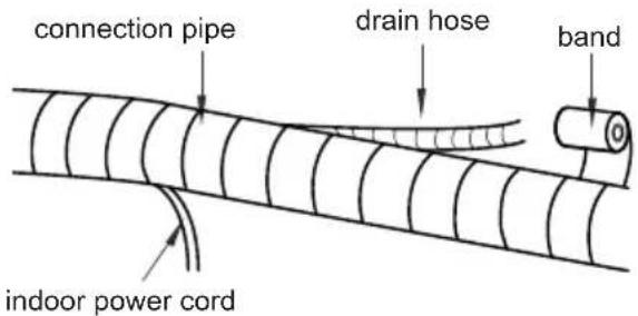 SAMSUNG AR12CRHGAWK - Bind up pipe - 2