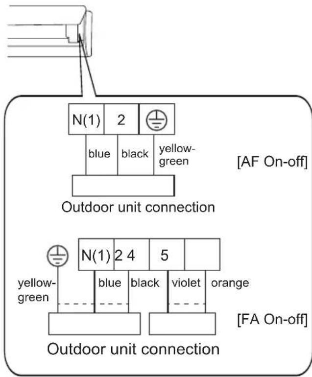 SAMSUNG AR12CRHGAWK - NOTICE - 3