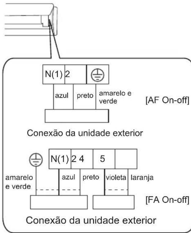 SAMSUNG AR12CRHGAWK - ATENÇÃO - 3