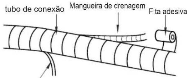 SAMSUNG AR12CRHGAWK - Passo 8: Envolver a tubagem - 2