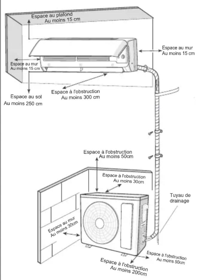 SAMSUNG AR12CRHGAWK - AVERTISSEMENT - 1