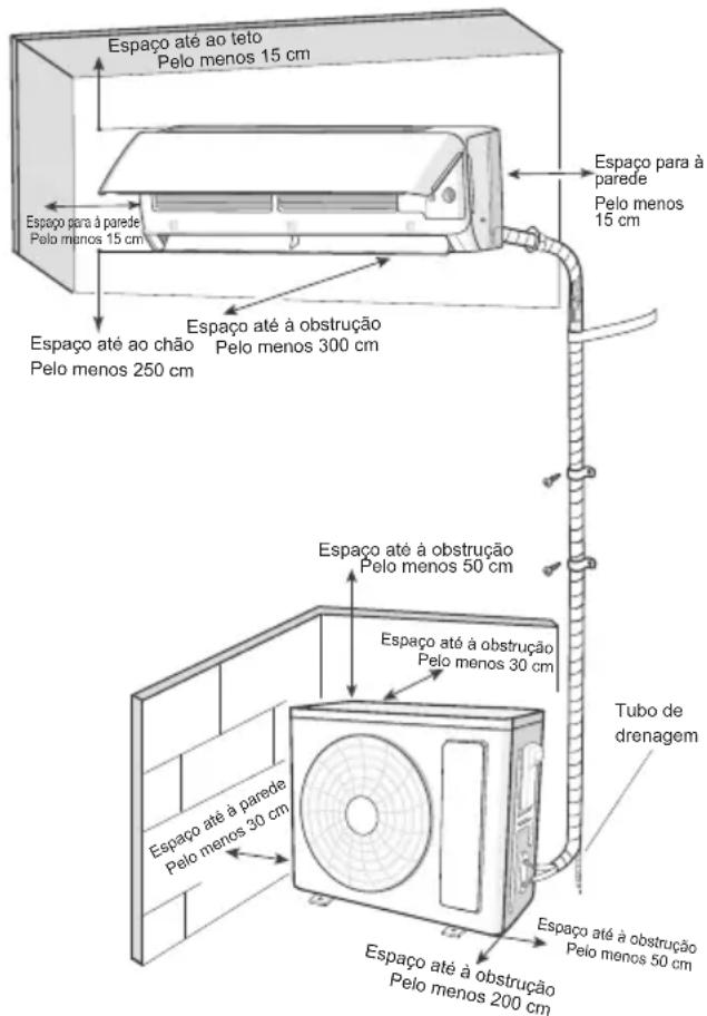 SAMSUNG AR12CRHGAWK - AVISO - 1