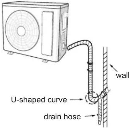 SAMSUNG AR12CRHGAWK - Neaten the pipes - 1