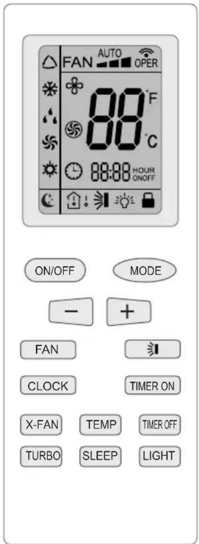SAMSUNG AR12CRHGAWK - Buttons on remote controller - 1