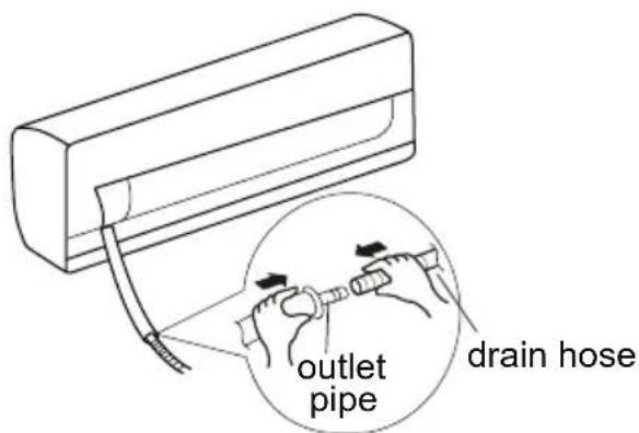 SAMSUNG AR12CRHGAWK - Step 6: Install drain hose - 1