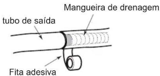 SAMSUNG AR12CRHGAWK - Passo 6: Instale a mangueira de drenagem - 2