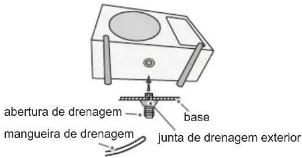 SAMSUNG AR12CRHGAWK - ATENÇÃO - 1