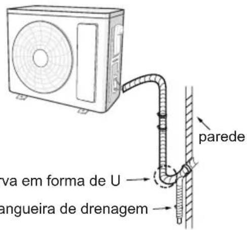 SAMSUNG AR12CRHGAWK - Organizar os tubos - 1
