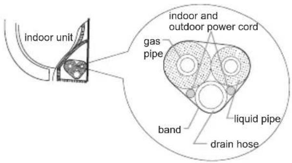 SAMSUNG AR12CRHGAWK - Bind up pipe - 1