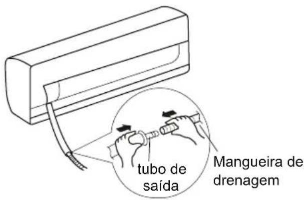 SAMSUNG AR12CRHGAWK - Passo 6: Instale a mangueira de drenagem - 1