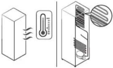 SAMSUNG RZ32C7CB6B1 - Allgemein - 1