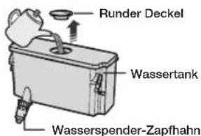 SAMSUNG RB30J3220SS - DIE BENUTZUNG DES WASSERSPENDERS (OPTIONAL) - 2