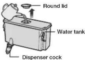 SAMSUNG RB30J3220SS - USING THE WATER DISPENSER (OPTIONAL) - 1