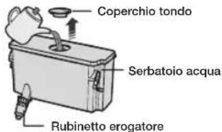SAMSUNG RB30J3220SS - UTILIZZO DELL'EROGATORE DI ACQUA (DIPENDE DAI MODELLI) - 1