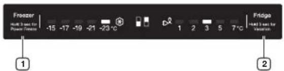 SAMSUNG RB30J3220SS - dépannage - 3