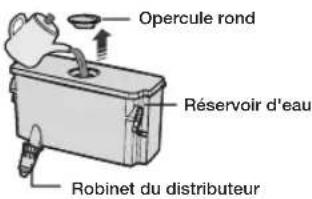 SAMSUNG RB30J3220SS - UTILISATION DU DISTRIBUTEUR D'EAU (EN OPTION) - 1