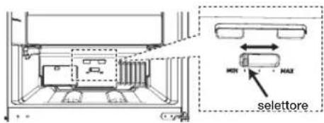 SAMSUNG RB30J3220SS - USO DI COOLSELECT DUO (OPZIONALE) - 2