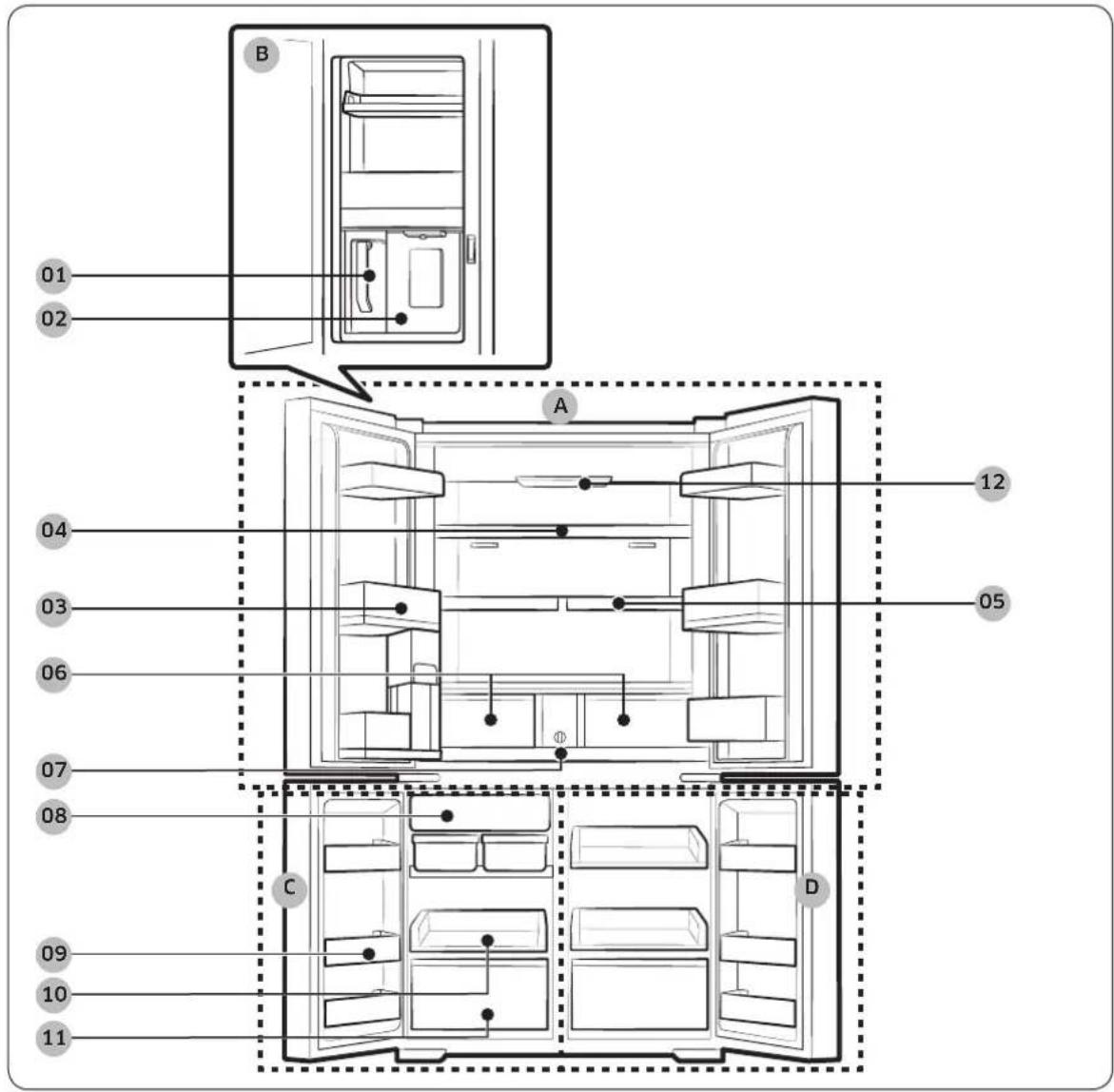 SAMSUNG RF23CB9900QK - Descripción breve del refrigerador - 1