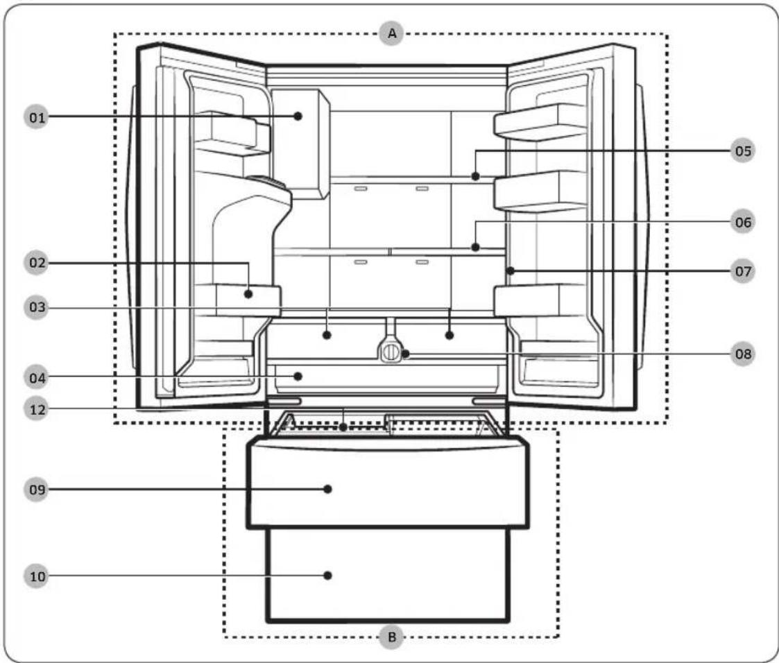 SAMSUNG RF26CG7400S - Refrigerator at a glance - 1