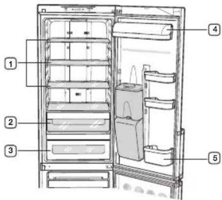 SAMSUNG RL48RECPN - When storing food in the appliance, follow the recommendations below. - 1