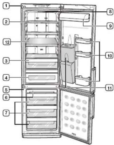 SAMSUNG RL48RECPN - VIEW OF YOUR FRIDGE / FREEZER - 1