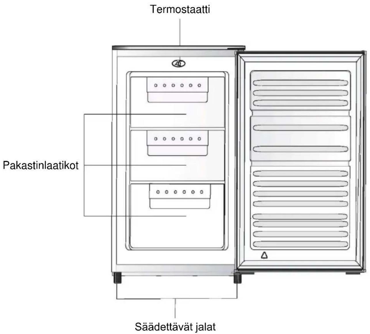 CANDY HHTF 544WH89N - ENERGIANSÄÄSTÖ - 1