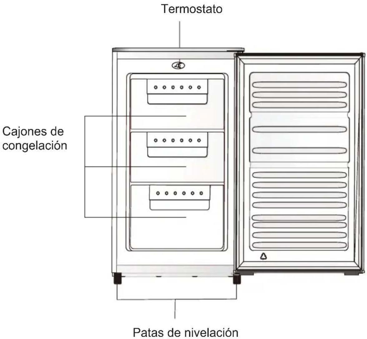 CANDY HHTF 544WH89N - AHORRO ENERGÉTICO - 1
