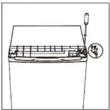 CANDY HHTF 544WH89N - Modificarea sensului de deschidere a uşii - 3