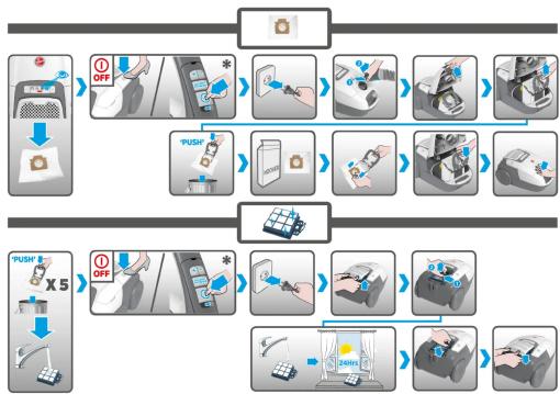 CANDY HE530ALG 011 - 1