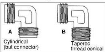 CANDY PCPL2230XARG - INSTRUCTIONS FOR ASSEMBLY OF THE HOB TO THE GAS SUPPLY PIPES - 4