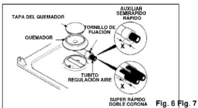 CANDY PCPL2230XARG - Regulación quemadores - 1