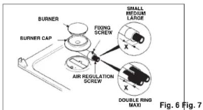 CANDY PCPL2230XARG - Regulating the burners - 1